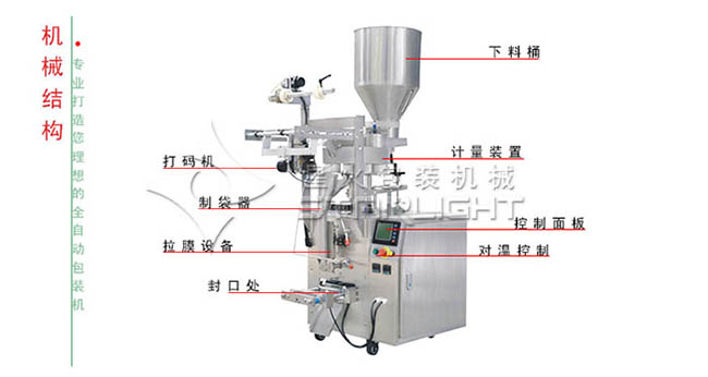 全自動(dòng)洗衣槽清洗劑包裝機(jī)/洗衣槽清洗劑包裝機(jī)